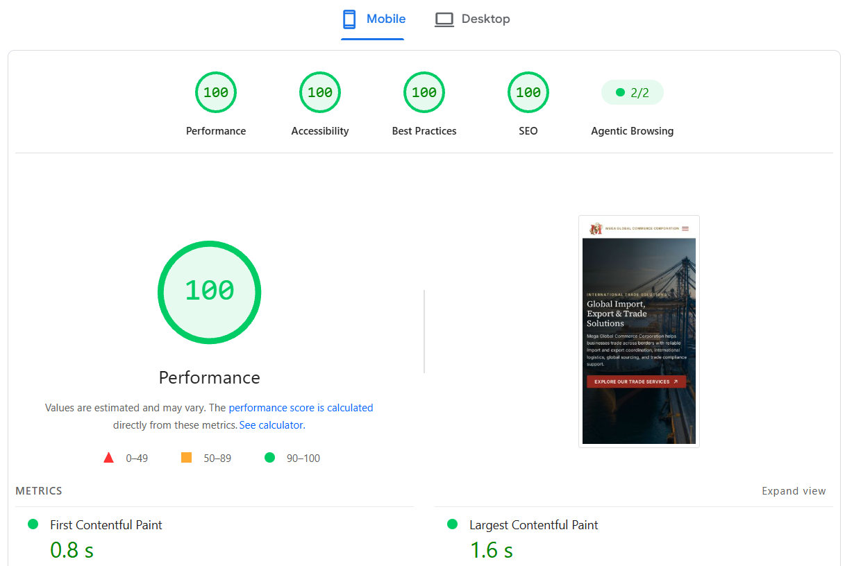 MGCC mobile PageSpeed results: 100 for Performance, Accessibility, Best Practices and SEO, with a 0.8-second First Contentful Paint and 1.6-second Largest Contentful Paint.